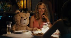   / Ted (2012) [Unrated] BDRip 720p, 1080p, BD-Remux